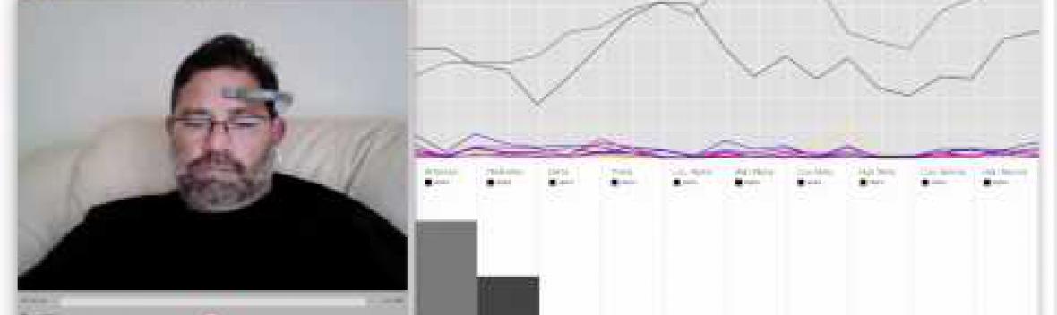 Streaming Brainwave Data