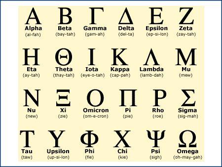 Greek Alphabet